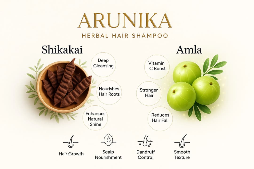 Arunika Herbal Shampoo Powder 3